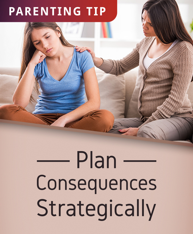 Plan consequences